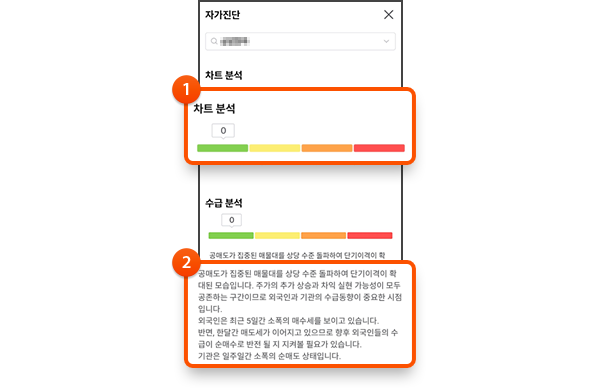 1. 항목별 점수, 2. 분석 내용확인