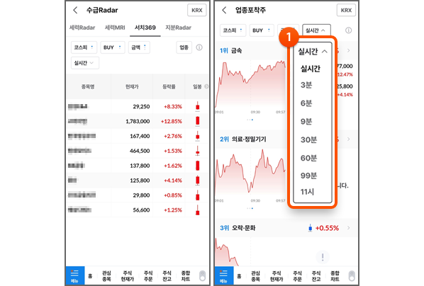 1. 시각 버튼 선택 해당 시각의 수급이 집중되는 업종과 종목 확인
