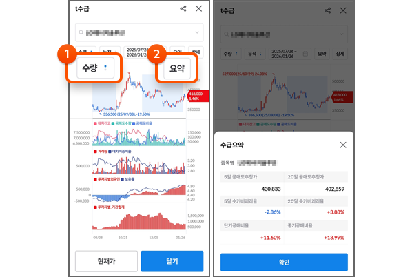 1. 공매도 수량/금액/시총 선택 2. 공매도 정보 요약