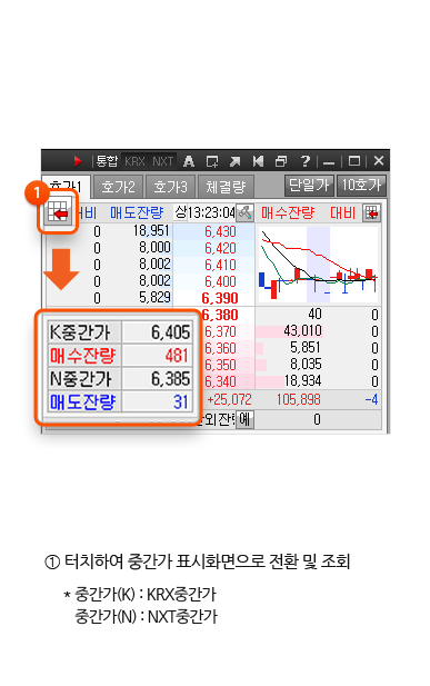 HTS - 1.터치하여 중간가 표시화면으로 전환 및 조회. *중간가(K):KRX중간가, 중간가(N): NXT중간가