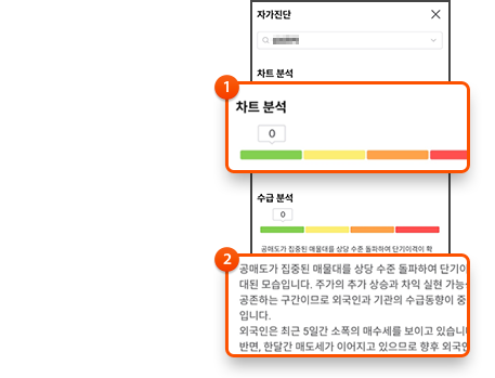 1. 항목별 점수, 2. 분석 내용확인